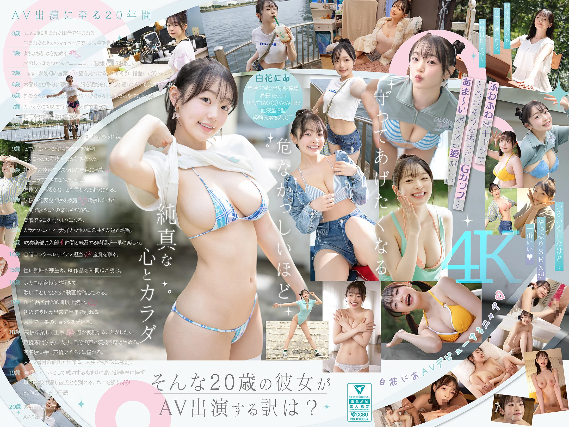 新人NO.1 STYLE 白花にあAVデビュー 「私がAV女優さんになる理由_」